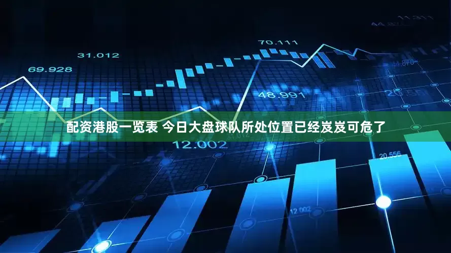 配资港股一览表 今日大盘球队所处位置已经岌岌可危了